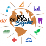 Global Brigades Logo